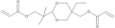 NK ESTER A-DOG