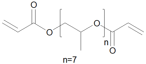 NK ESTER APG-400