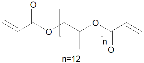 NK ESTER APG-700