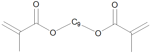 NK ESTER NOD-N